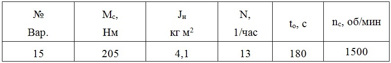 Курсовая работа: Проектирование подъёмного механизма